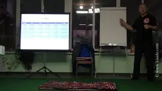 Об альфа, бета, тета и дельта волнах мозговой активности | Академия Киайдо | Гранд Мастер Сонг Парк