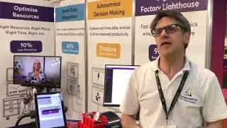 TotalControlPro Mach 2024 End of Day 3 with Dorian Smellie