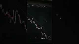 44 Ma with 75 min & 15 min Price Chart