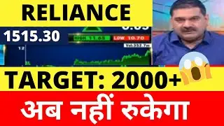 Reliance Industries Share Latest News | Reliance Share News Today | Reliance Share Target Price Buy