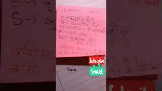 study short #educationshort #studyshortcuts #studymotivation #studykeyponits #studyvlog