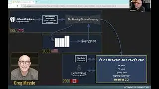 Data Analytics at Image Engine: How Do We Measure 