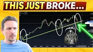 🚨This Sector Could FINALLY Be Hitting Capitulation! Plus Tesla, MSFT & Meta Discussed!