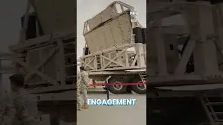 Siper 1: Turkiye's Air Defense System