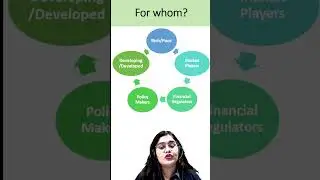 Financial Literacy | JAIIB PPB Syllabus Preparation | PPB Important Topics | JAIIB 2024 | EduTap
