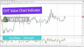 📥 CHT Value Chart Indicator for MT4/5 - Free Download  - [TFlab]