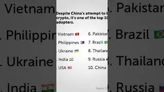 CHINA TRYING TO BAN CRYPTO, BUT IT'S AMONG THE LARGEST WITH CRYPTO #trading #forex #crypto #stocks