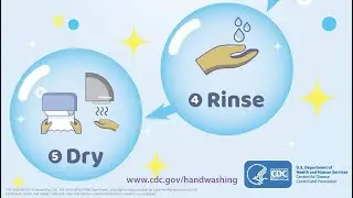 Touchless Hygienic Hand Drying Solution