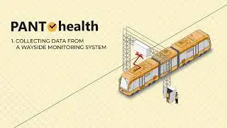 benefits of onboard + wayside monitoring in pantograph and catenary