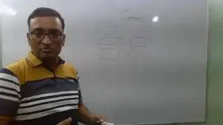 All about Python before starting coding