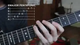Advanced Jump Blues, Jazz Guitar Lesson - Lick of the Week