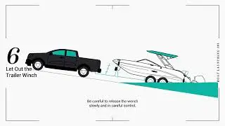Boat Launching 101 | Sea Ray How To Tips |  Sea Ray Boats