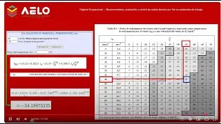 Higiene Ocupacional VIII-  Estr&eacute;s termico por fr&iacute;o: C&aacute;lculos y medidas preventivas