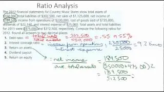 More Ratio Examples Debt Interest Coverage ROA Dividend Payout ROE