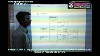 fpga based automatic dection and notification of potholes and humps on roads to aid drivers