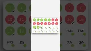 How does Natural Cycles work?