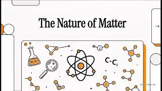 Nature of matter: Element, compound & mixture | Class 8 Science Chapter 8| New NCERT explanation 
