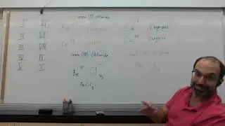 04 - Multivalent Naming - Chem30s