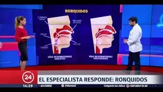 Clínica Somno - El Especialista Responde: Ronquidos