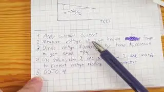 How to use a diode as a temperature sensor
