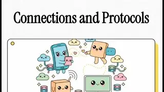 1 3 Netwoks & protocols