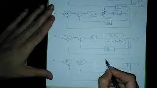 الدرس 16 : Fonction de transfert simplification des schémas blocs exercice 2 (méthode 1) شرح