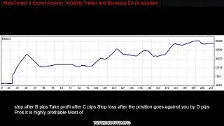 MetaTrader 4 Expert Advisor  Volatility Trader and Breakout EA (X-liquidex)