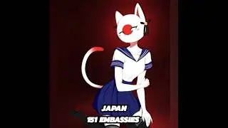 Embassy Numbers #countryhumans #countryballs #community #geopolitics #edit