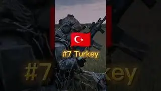 10 Strongest Country In Asia| #trending #shorts #military
