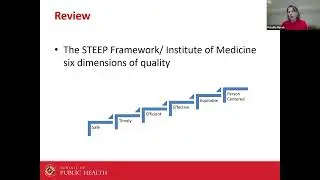 Utilization Management in Quality Improvement