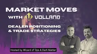 Feb. 2, 2026 - Market Moves with Volland: Dealer Positioning & Trade Strategies