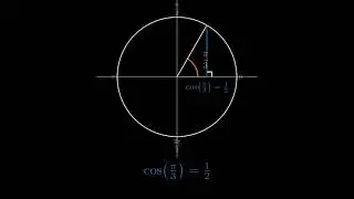 Найдите точное значение выражения: Cos &pi;/3 + tan 5 &pi;/3.