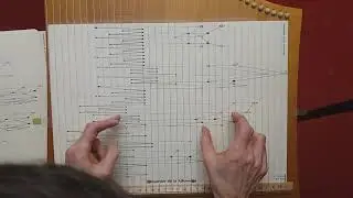 Recuerdos de la Alhambra