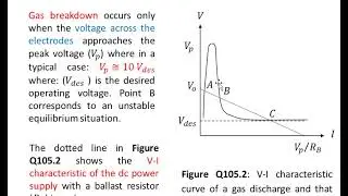 Slide105 Electric Pumping Longitudinal and Transverse and Excitation Process Laser Physics Course