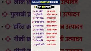 प्रमुख कृषि क्रांति| Pramukh krishi kranti| Gk fact| #short #video