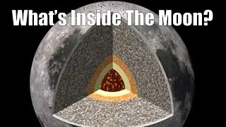 New Research: What&rsquo;s Inside The Moon?