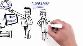 The Innovation Institute Corporate Video