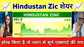 Hindustan Zinc Share News Today | Hindustan Zinc Share Latest News Today, Analysis 12 November 2025
