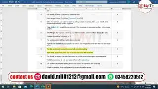 Exp22 Excel Ch01 Cumulative Medical   Excel Chapter 1 Cumulative   Medical Expenses