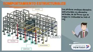 estructuras aporticadas 1