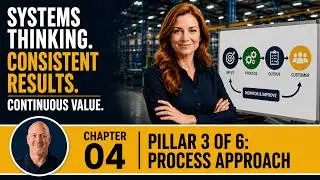 Process Approach in TQM &ndash; Streamline Workflows & Improve Results (Chapter 4)