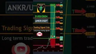 تحلیل تکنیکال ANKR/USDT - سیگنال ارز دیجیتال بلندمدت ارز دیجیتال ANKR #سیگنال_رایگان