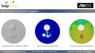 Solutions for vibroacoustics