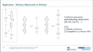 Automated checking and completion of backward confluence for hyperedge replacement grammars ICGT2021