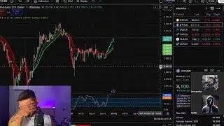 Live Day Trading (5 MIN SCALPS FULL PORT)