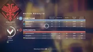 Destiny 2 not forgotten is still king