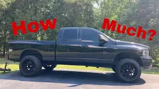 How much have I spent on the 3rd Gen?