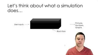 Introduction To Simulations 2: Verification, Validation, and Uncertainty Quantification (VVUQ)