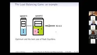 6. Price of Anarchy in Load Balance Games