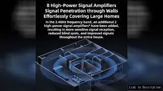 Xiaomi Router BE7000 Tri-Band WiFi Repeater VPN 1GB Mesh USB 3.0 IPTV 4 X 2.5G Ethernet Ports Modem